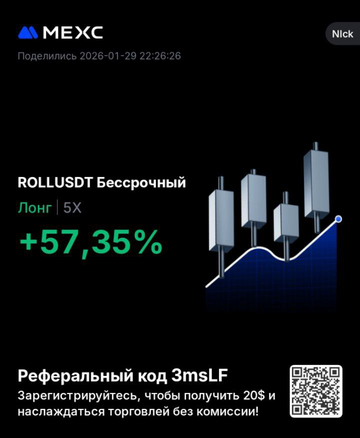 ROLL · Long · +57.35%