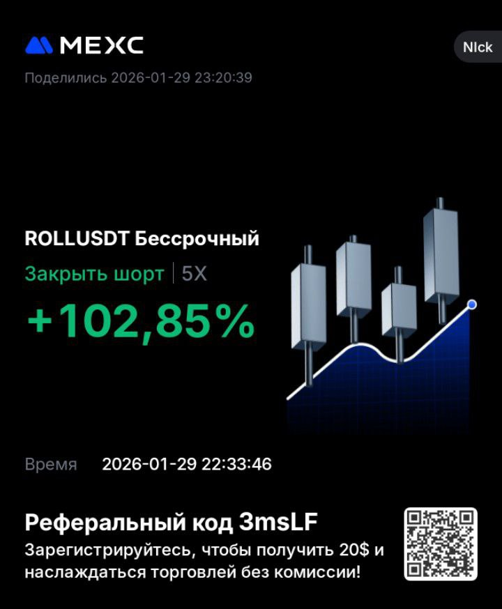 ROLL · Short · +102.85%