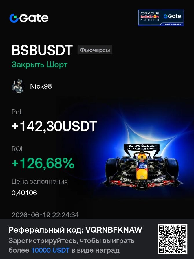 BSB · Short · +126.68%